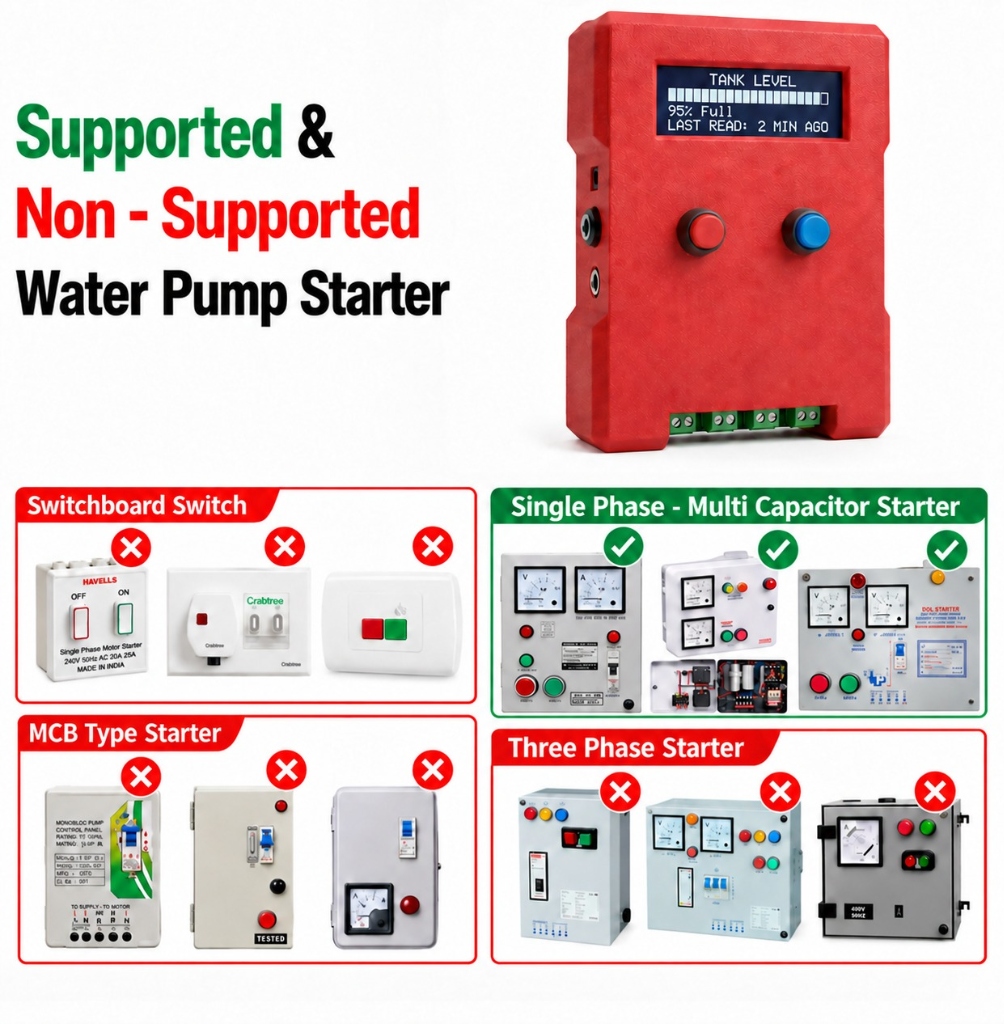Supported & Non-Supported Water Pump Starter Compatibility Guide for Tanki Meter